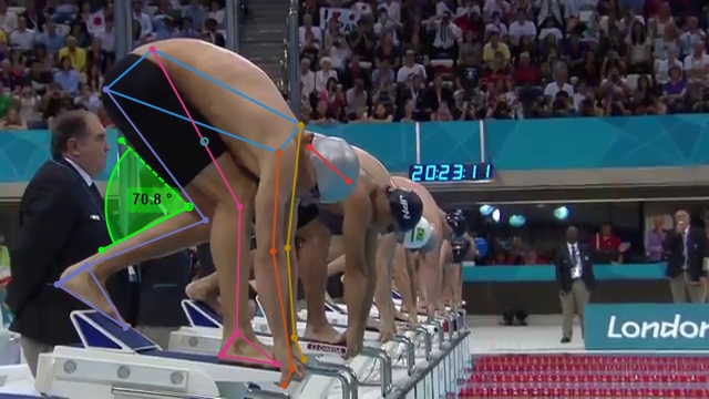 analisis biomecanico para nadadores